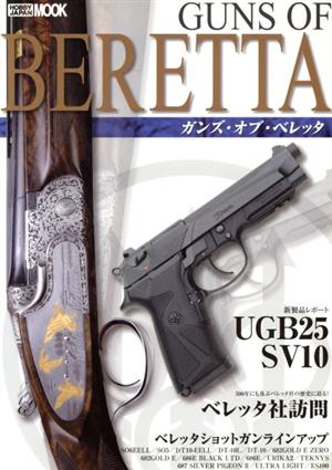 Guns of BERETTA