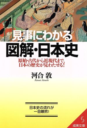 見事にわかる 図解・日本史 成美文庫