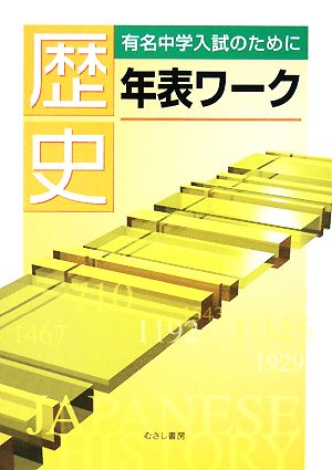 歴史年表ワーク 有名中学入試のために