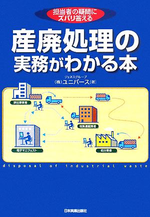 産廃処理の実務がわかる本 担当者の疑問にズバリ答える