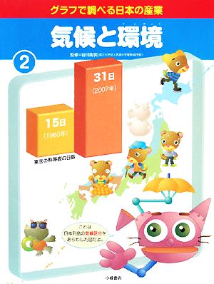 グラフで調べる日本の産業(2) 気候と環境