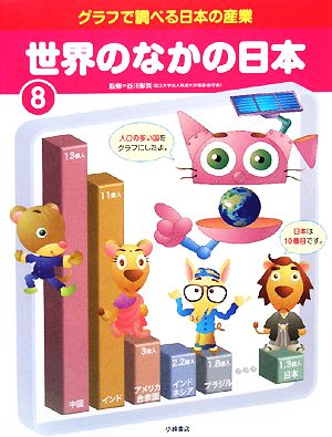 グラフで調べる日本の産業(8) 世界のなかの日本