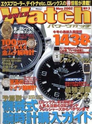 POWER Watch(No3)