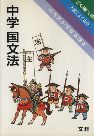 入試によく出る中学国文法