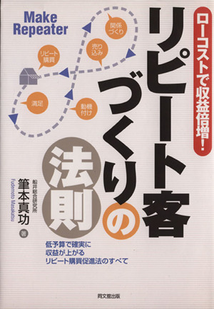 リピート客づくりの法則