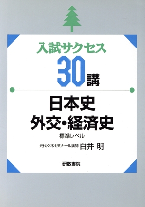 日本史 外交・経済史