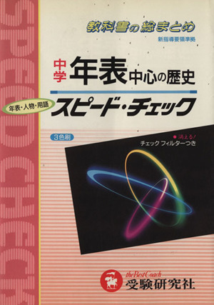 中学 年表中心の歴史 年表・人物・用語スピードチェック