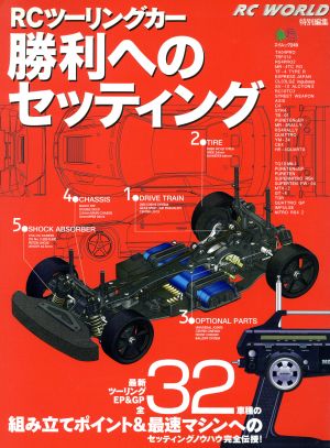 RCツーリングカー 勝利へのセッティング