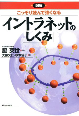 こっそり読んで強くなる インラネットのしくみ