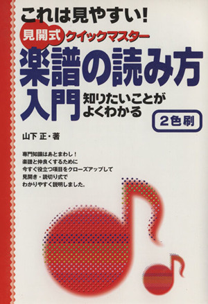 楽譜の読み方入門