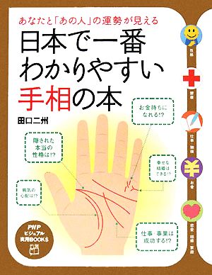 日本で一番わかりやすい手相の本 あなたと「あの人」の運勢が見える PHPビジュアル実用BOOKS