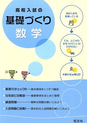 高校入試の基礎づくり 数学