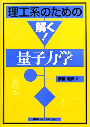 理工系のための解く！量子力学 理工系のための解く！シリーズ