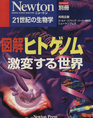 図解ヒトゲノム 激変する世界 ニュートンムックNewton別冊