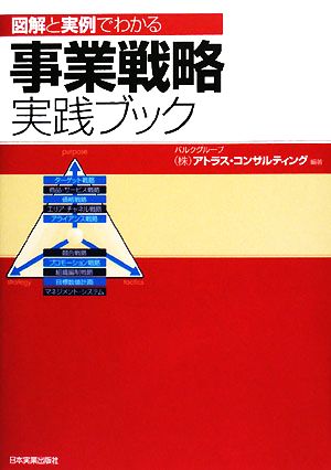 事業戦略実践ブック 図解と実例でわかる