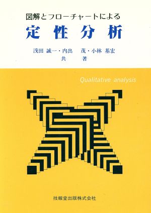 図解とフローチャートによる 定性分析