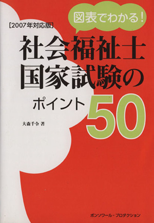 '07 対応版 社会福祉士国家試験のポイ