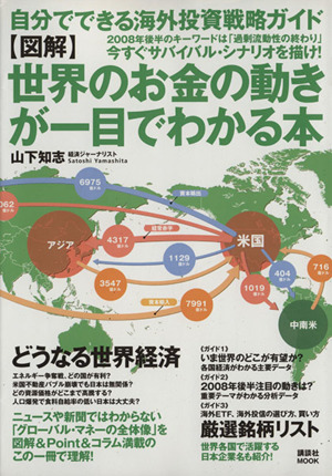 世界のお金の動きが一目でわかる本