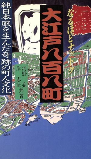 なるほどナットク大江戸八百八町