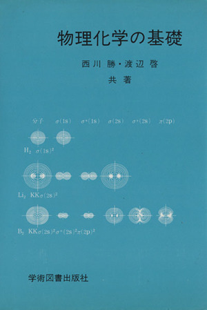 物理化学の基礎