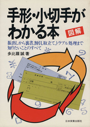 図解 手形・小切手がわかる本 振出しから裏書、割引、取立て、トラブル処理まで知りたいことのすべて