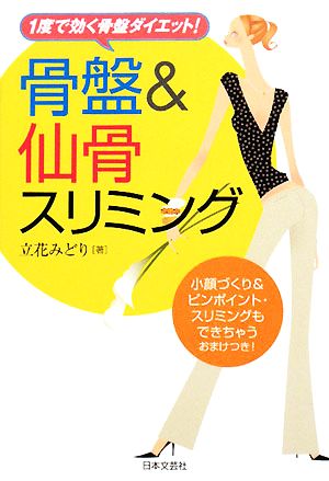 骨盤&仙骨スリミング 1度で効く骨盤ダイエット！