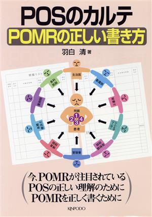 POSのカルテ/POMRの正しい書き方