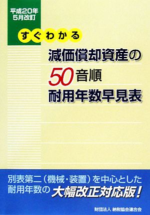 すぐわかる減価償却資産の50音順耐用年数早見表(平成20年5月改訂)