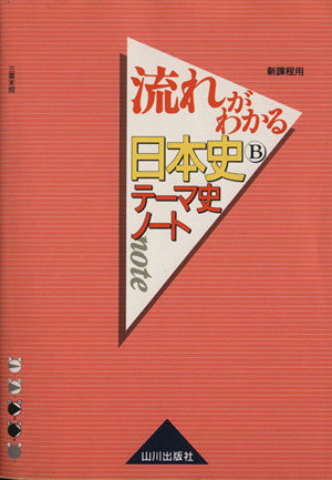 流れがわかる 日本史Bテーマ史ノート 新課程用