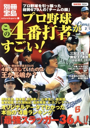 プロ野球 この4番打者がすごい！