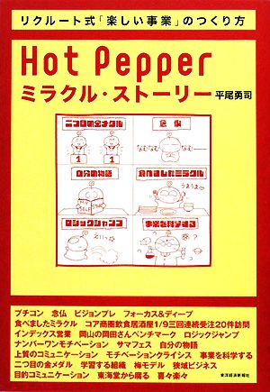 Hot Pepperミラクル・ストーリーリクルート式「楽しい事業」のつくり方
