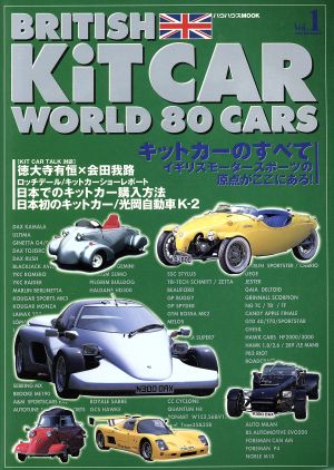 BritishKitCarWorld 1