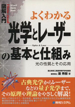 よくわかる光学とレーザーの基本と仕組み