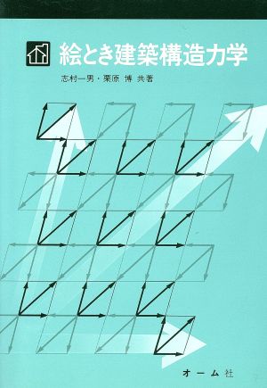 絵とき 建築構造力学