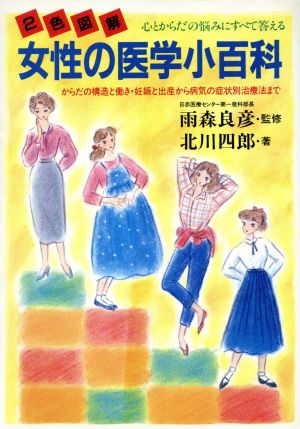 女性の医学小百科