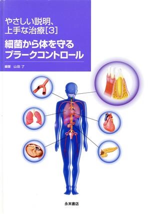 細菌から体を守るプラークコントロール