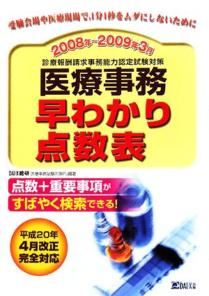 医療事務早わかり点数表(2008年～2009年3月)