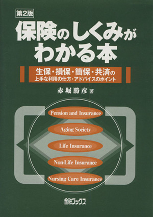 保険のしくみがわかる本 第2版 生保・損