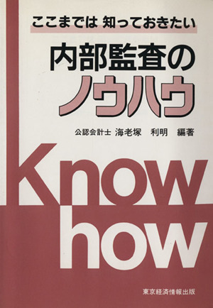 内部監査のノウハウ