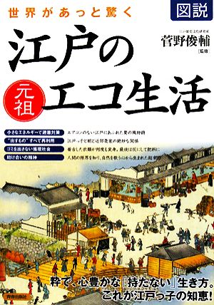 図説 世界があっと驚く江戸の元祖エコ生活