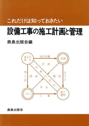 設備工事の施工計画と管理