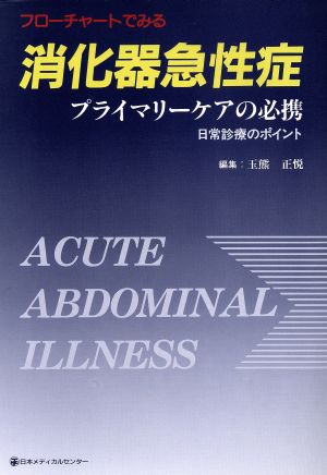 フローチャートでみる消化器急性症 プライマリーケアの必携