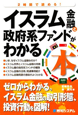 イスラム金融と政府系ファンドがわかる本 2時間で読める！