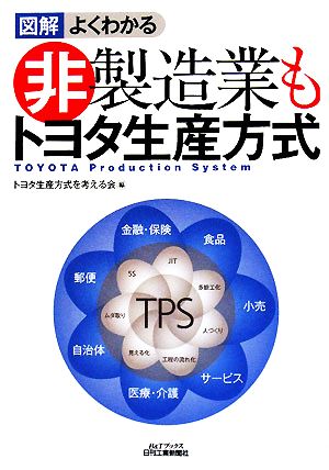 図解 よくわかる非製造業もトヨタ生産方式