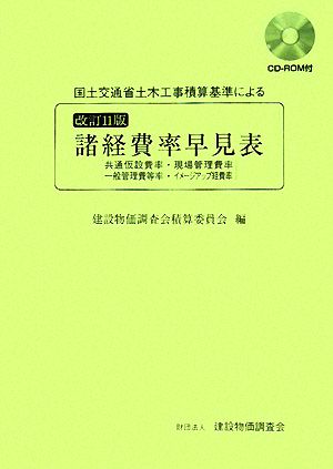 国土交通省土木工事積算基準による諸経費率早見表