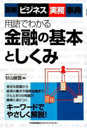 用語でわかる金融の基本としくみ 図解ビジネス実務事典