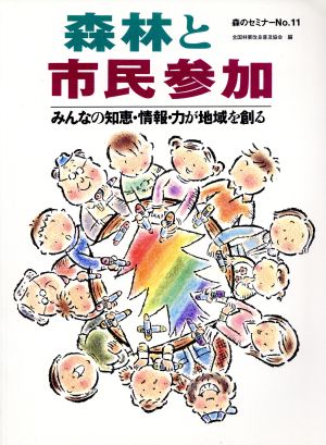 森林と市民参加 みんなの知恵・情報・力が