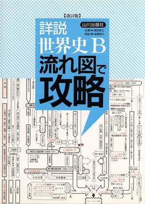 流れ図で攻略 詳説世界史B 改訂版