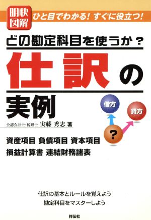 明快図解 仕訳の実例