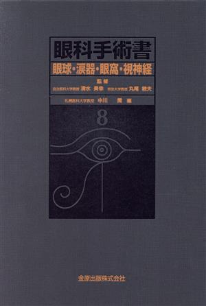 眼球・涙器・眼窩・視神経